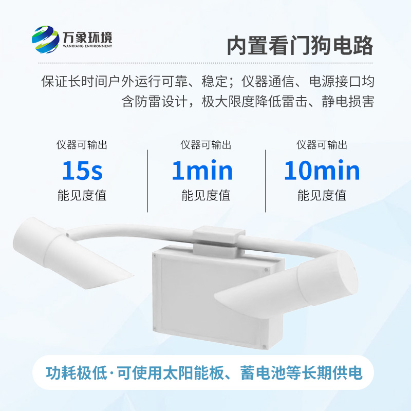 20KM能見(jiàn)度傳感器——用前向散射法測(cè)量20km范圍內(nèi)能見(jiàn)度信息
